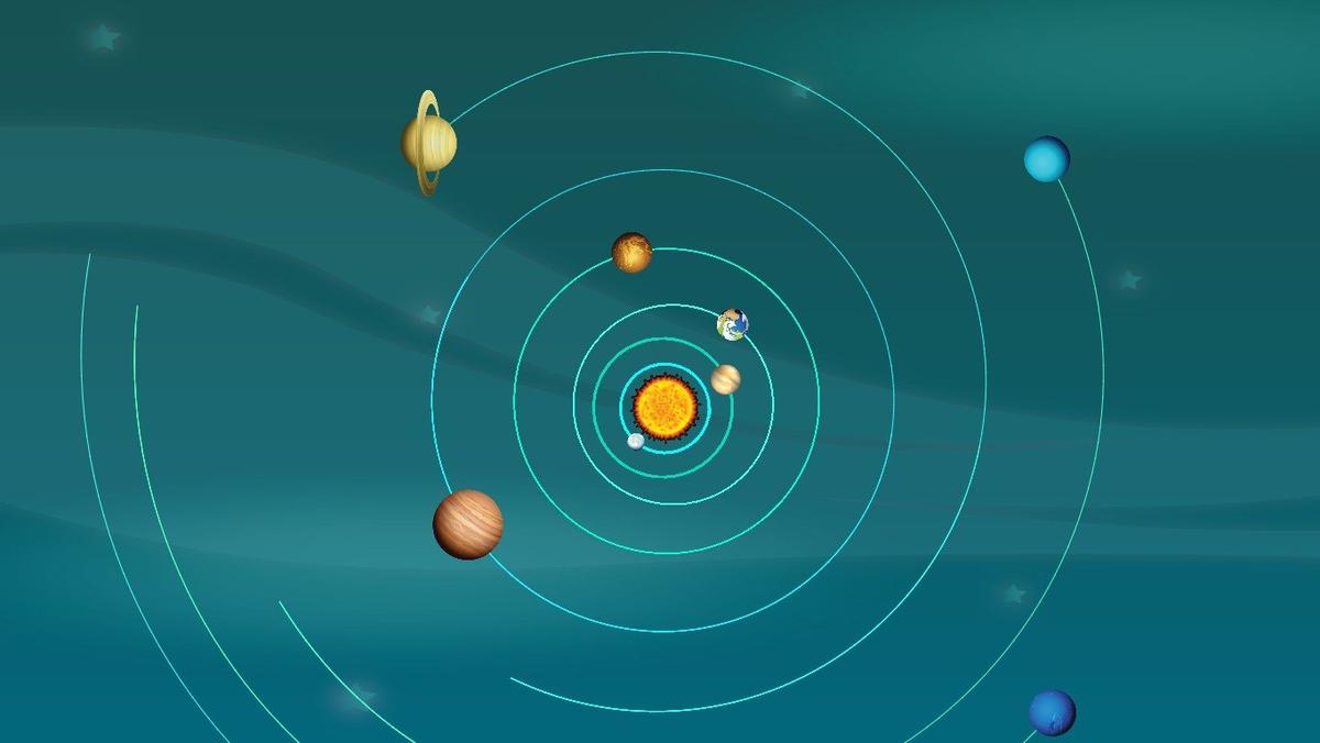 Solar System