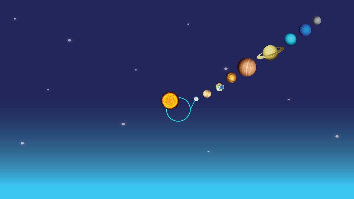 Solar System