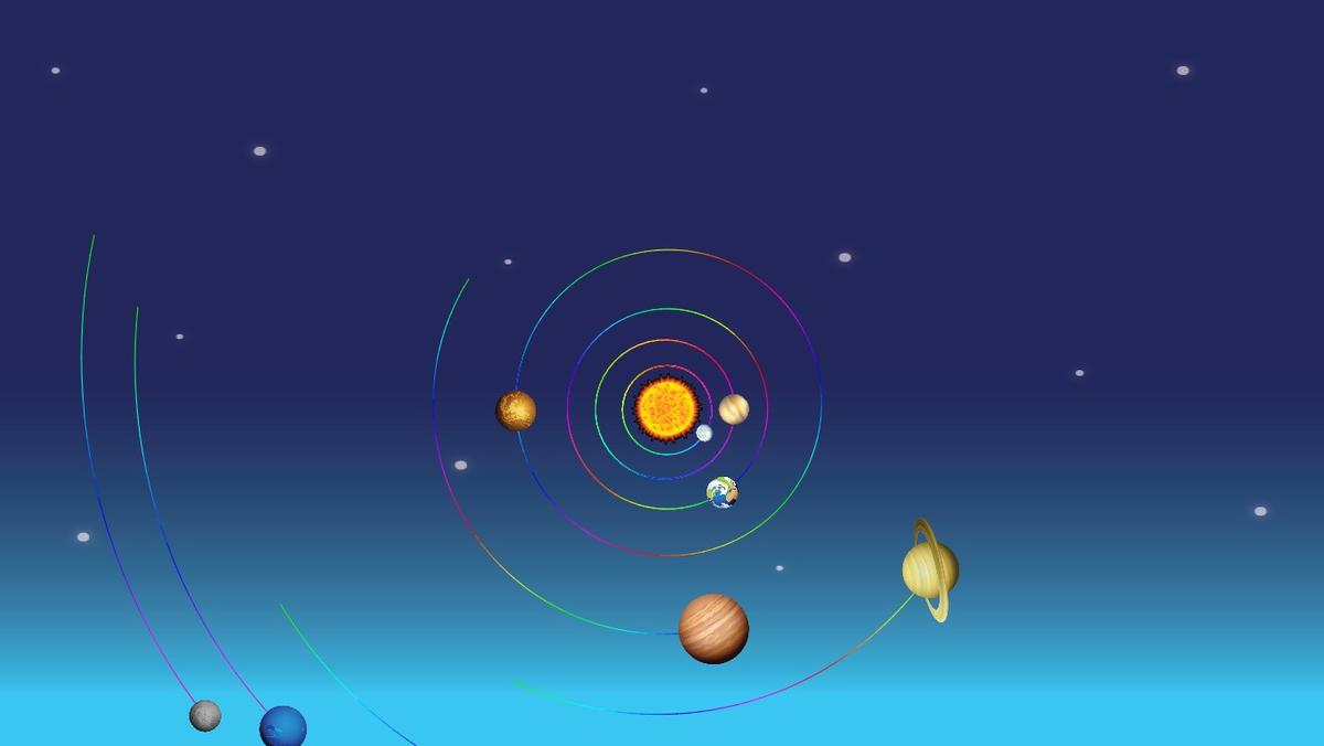 Solar System