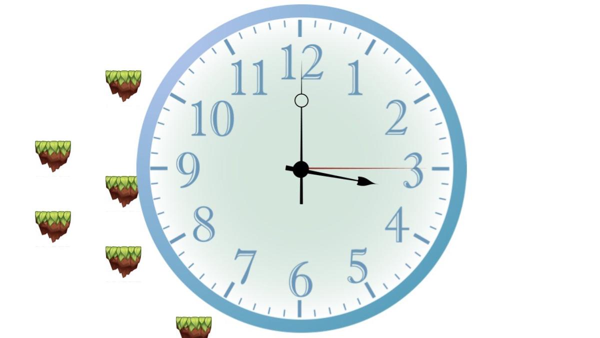 Analog Clock