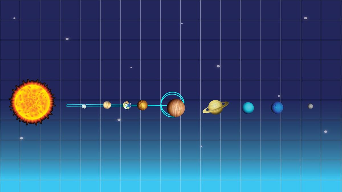 Solar System