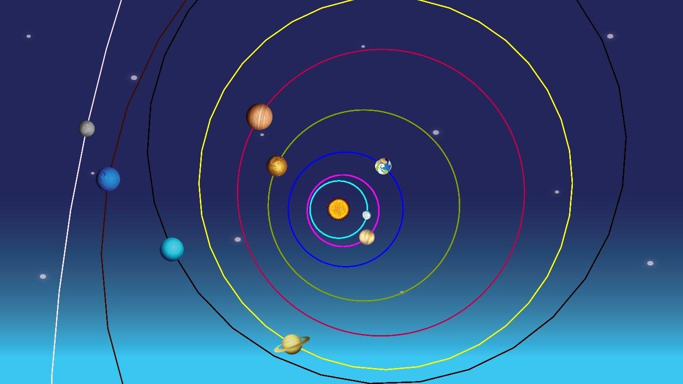 solar system