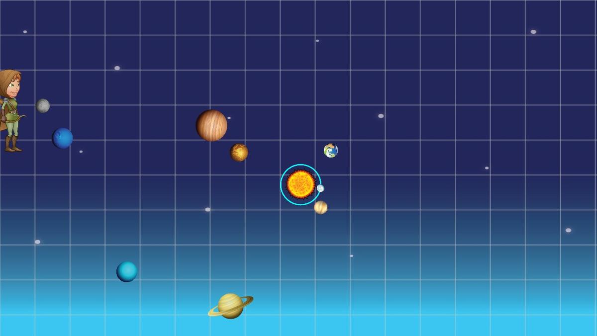 Solar System