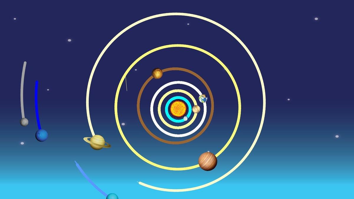 Solar System