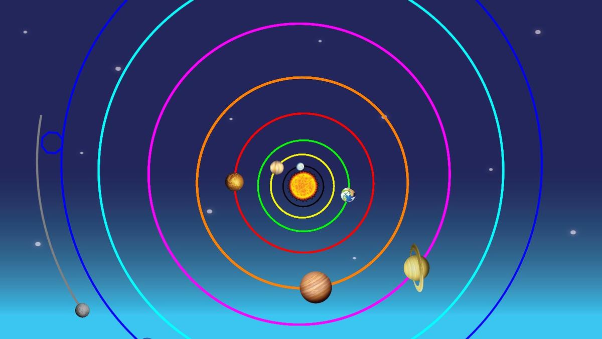 Solar System