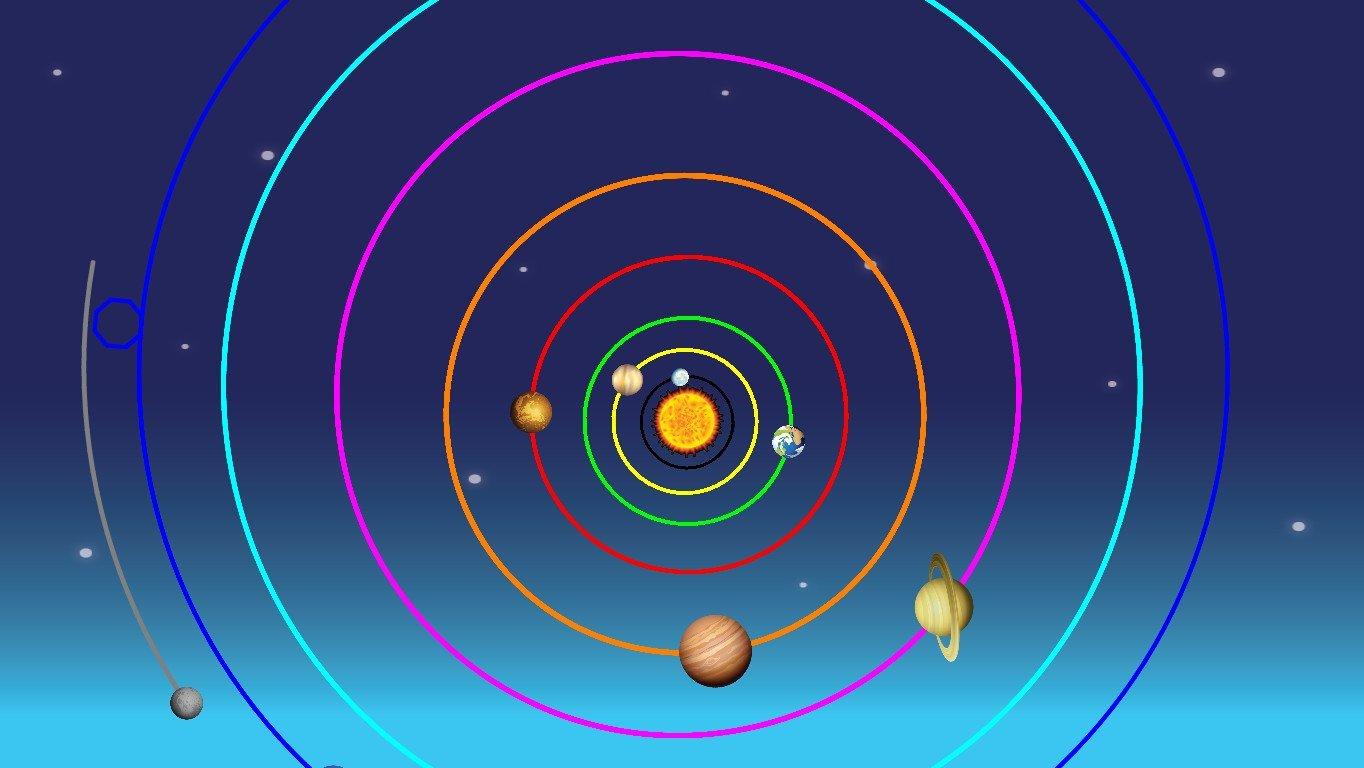 Solar System