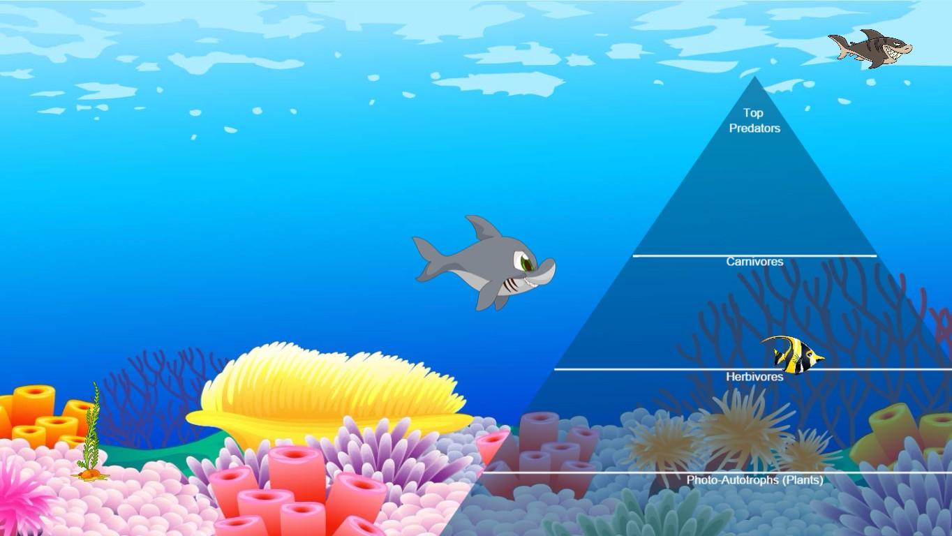 Undersea Pyramid