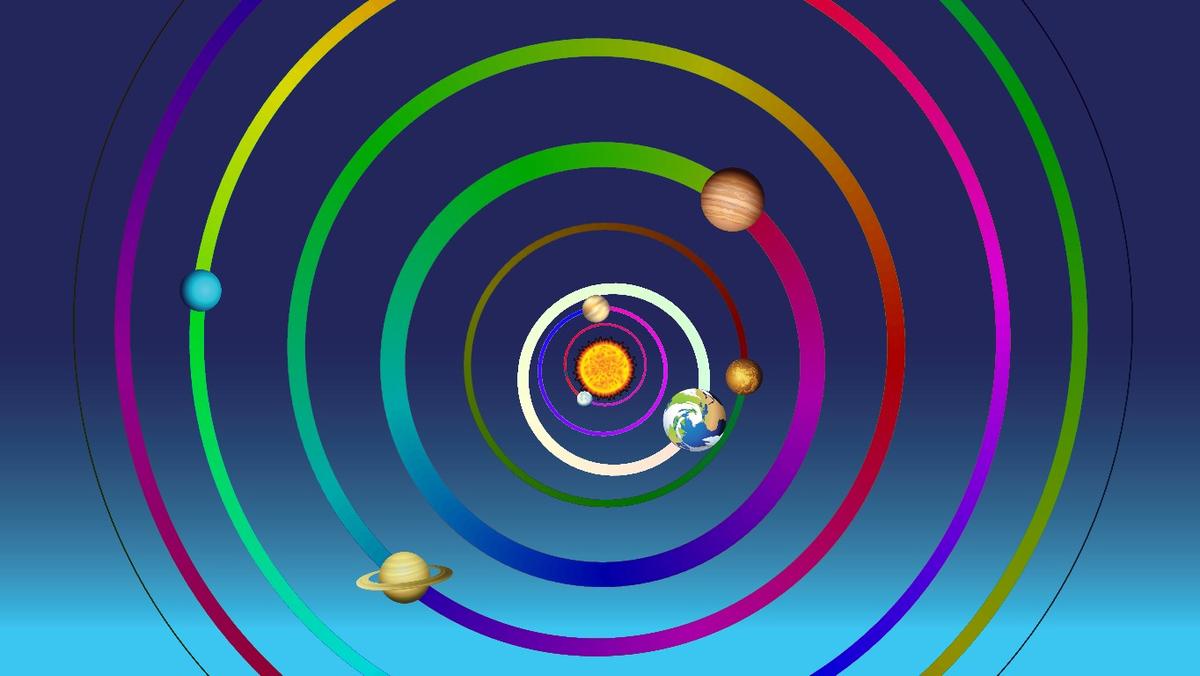 Solar System