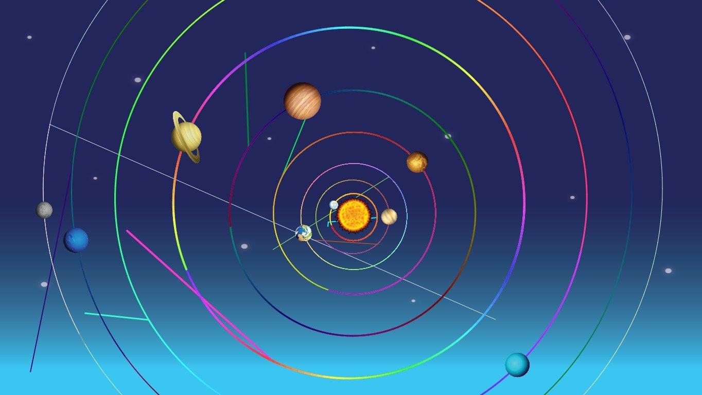 Solar System