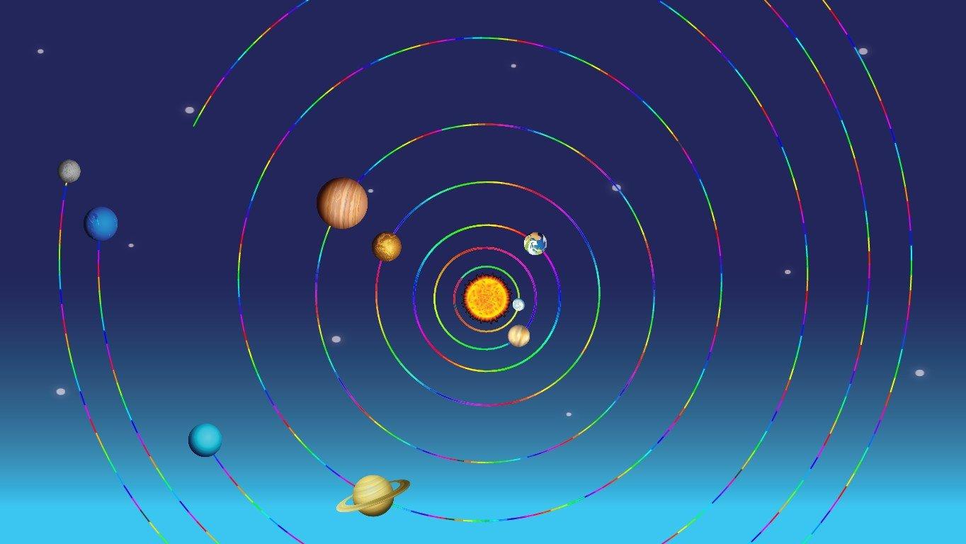 Solar System