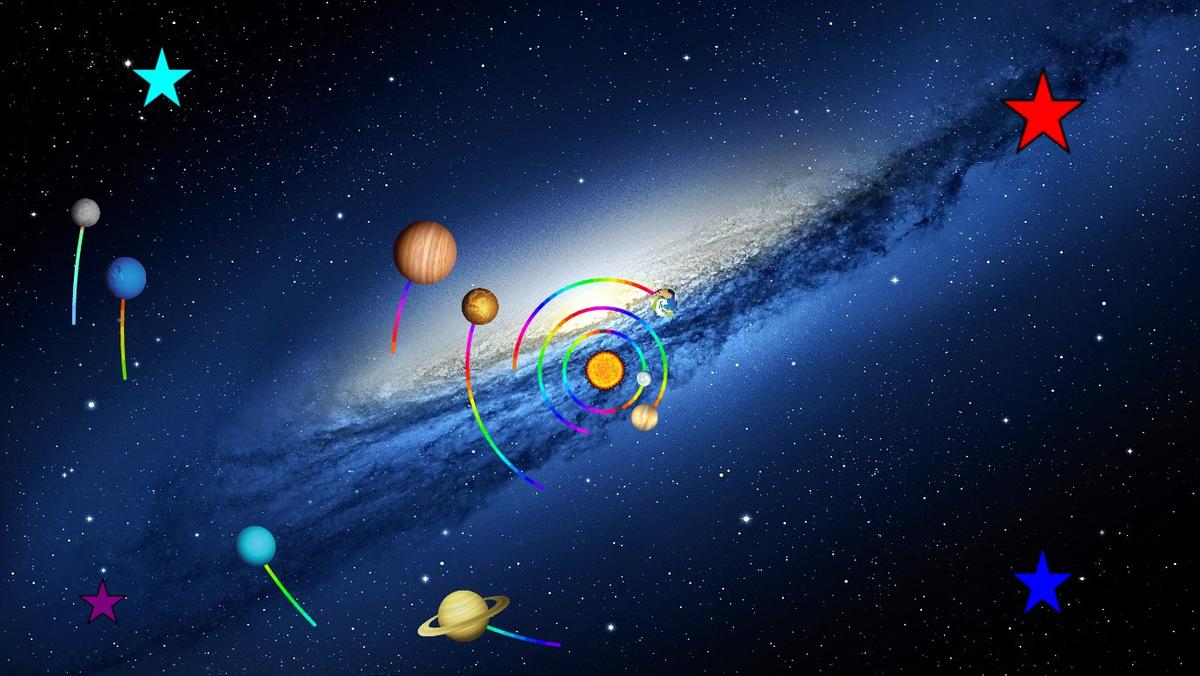 Solar System