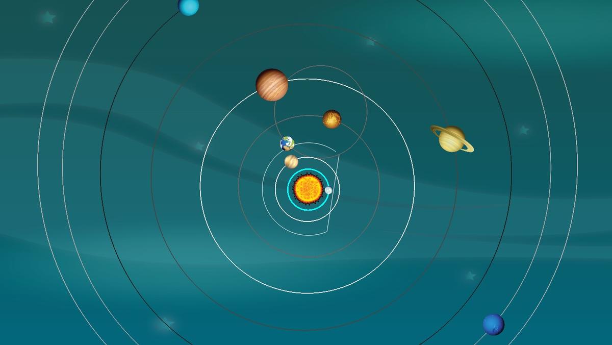 Solar System