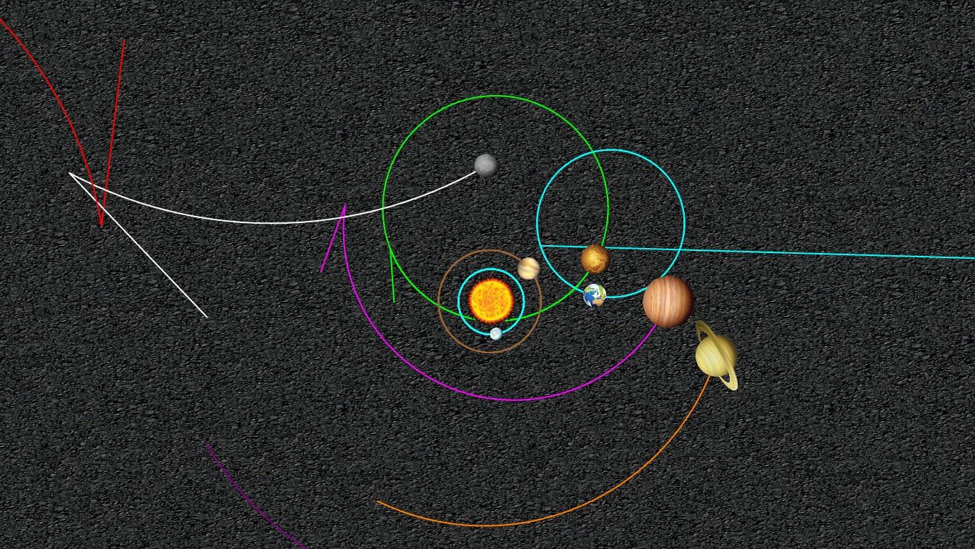 Solar System