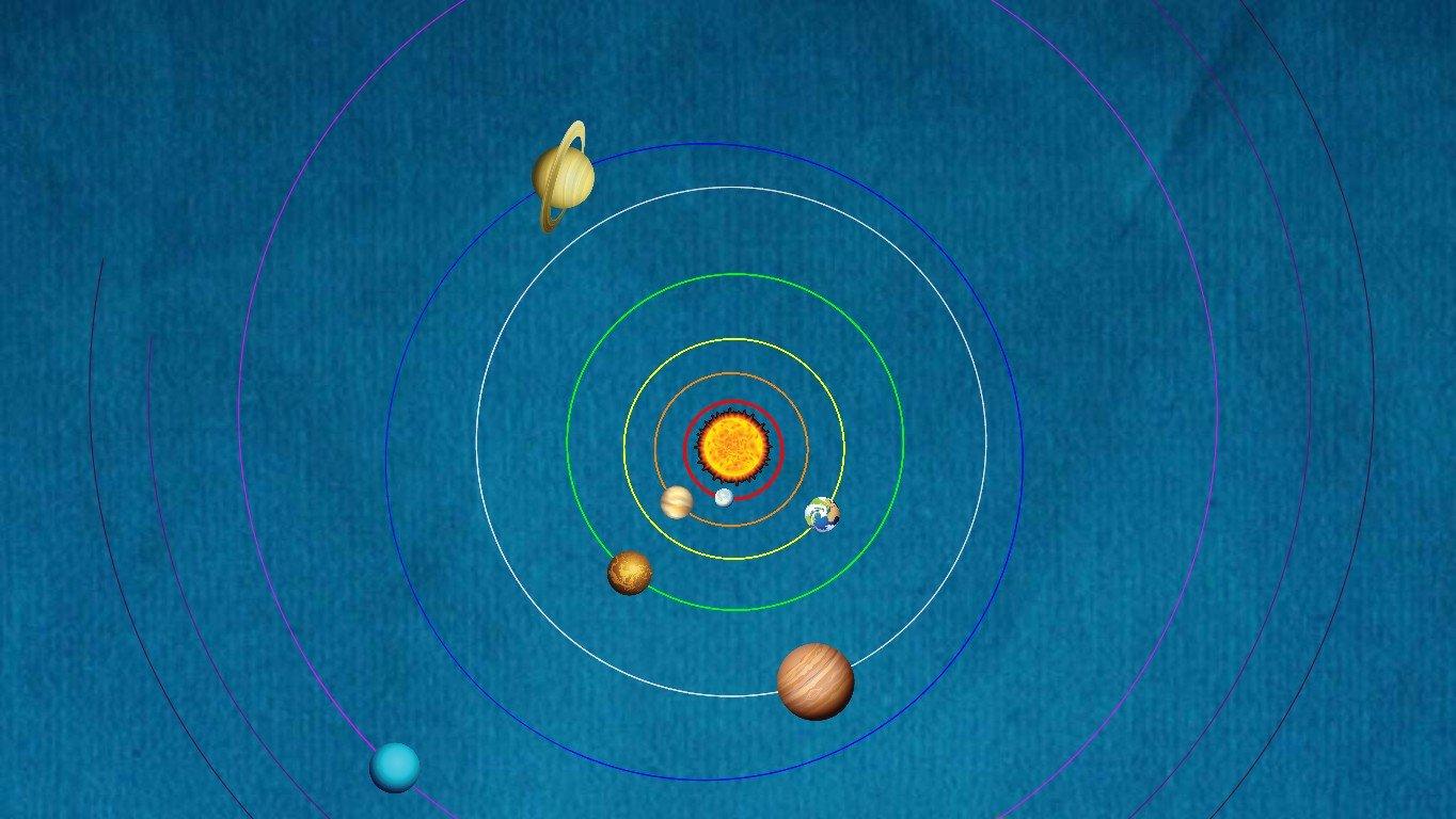 Solar System_s