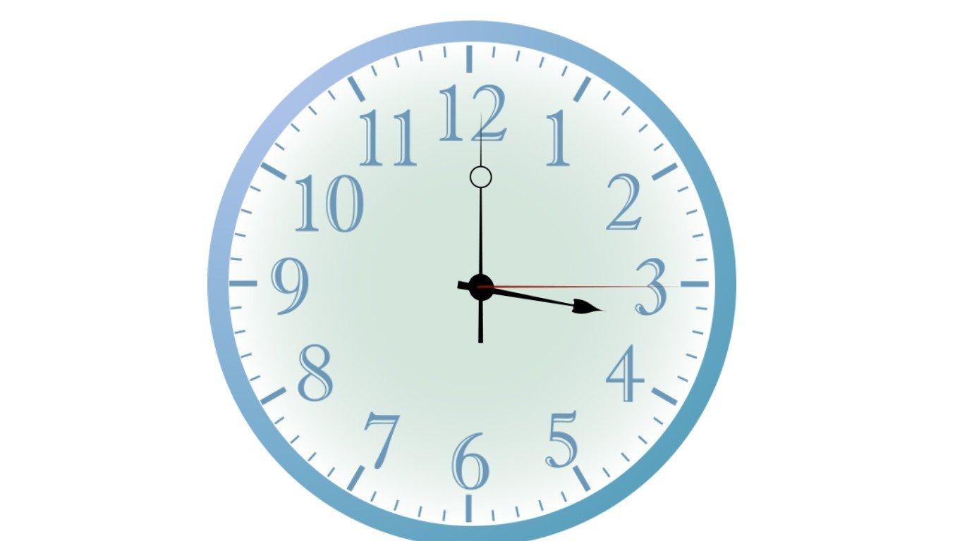 Analog Clock