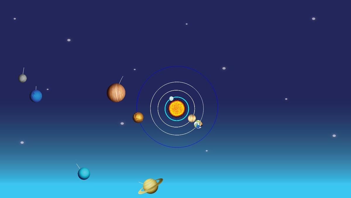 Solar System