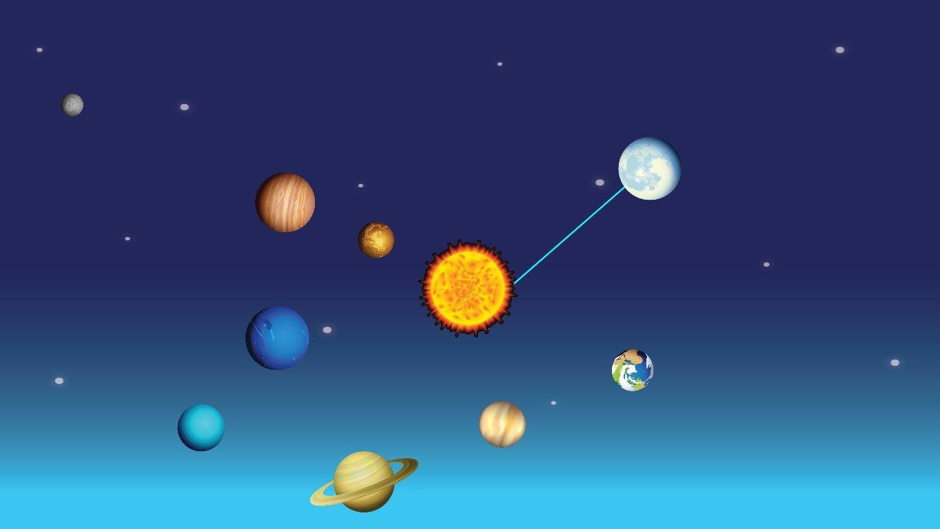 Solar System