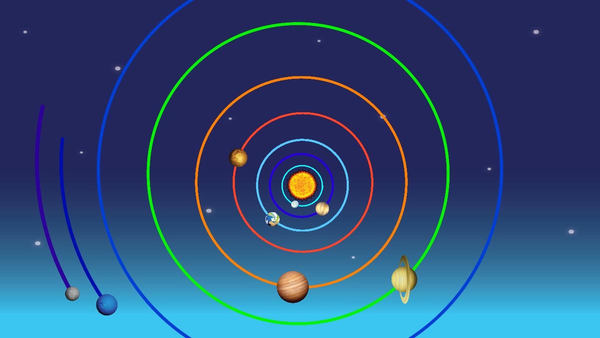 davon Solar System