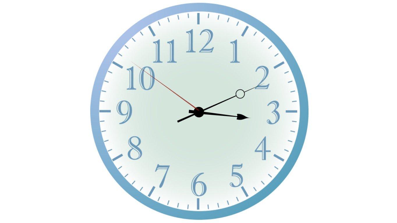 Analog Clock