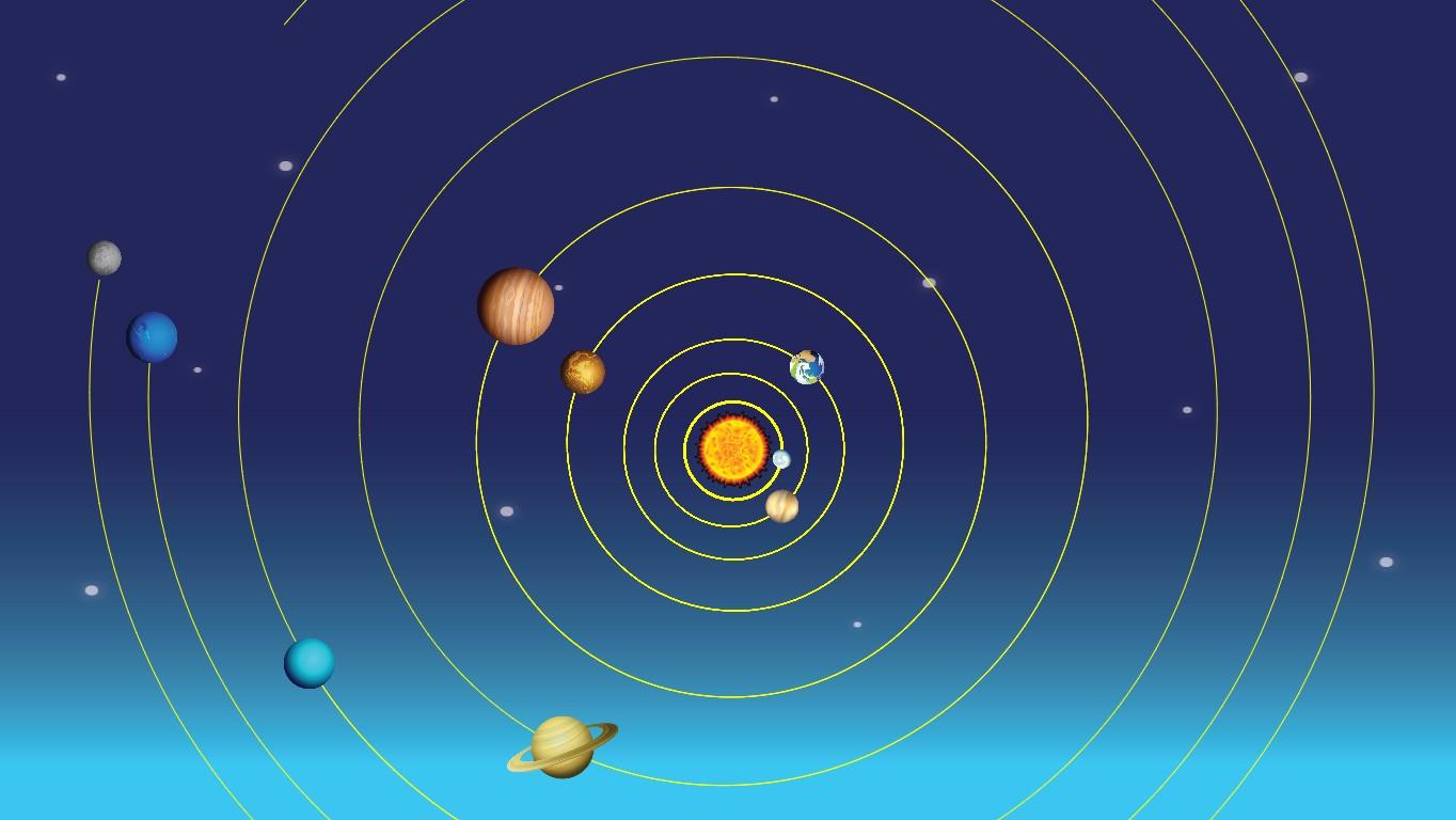 Solar System