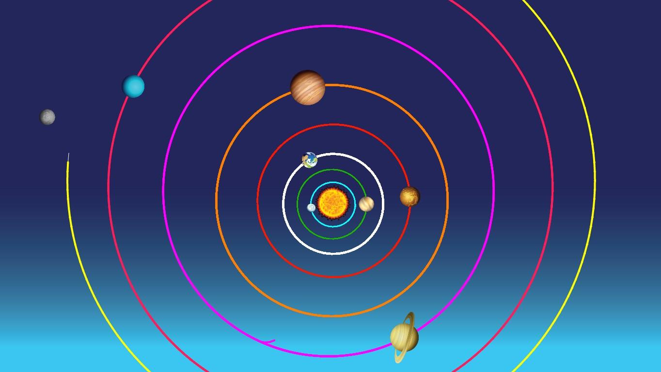 Solar System