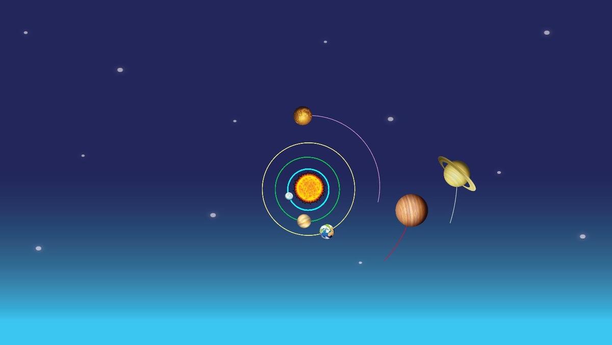 Solar System