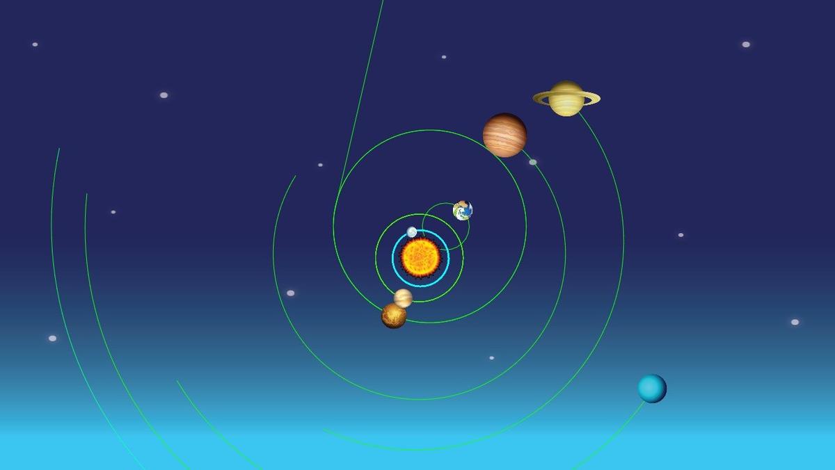 kyles solar system