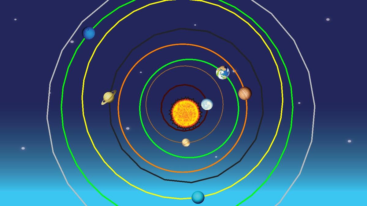 Solar System