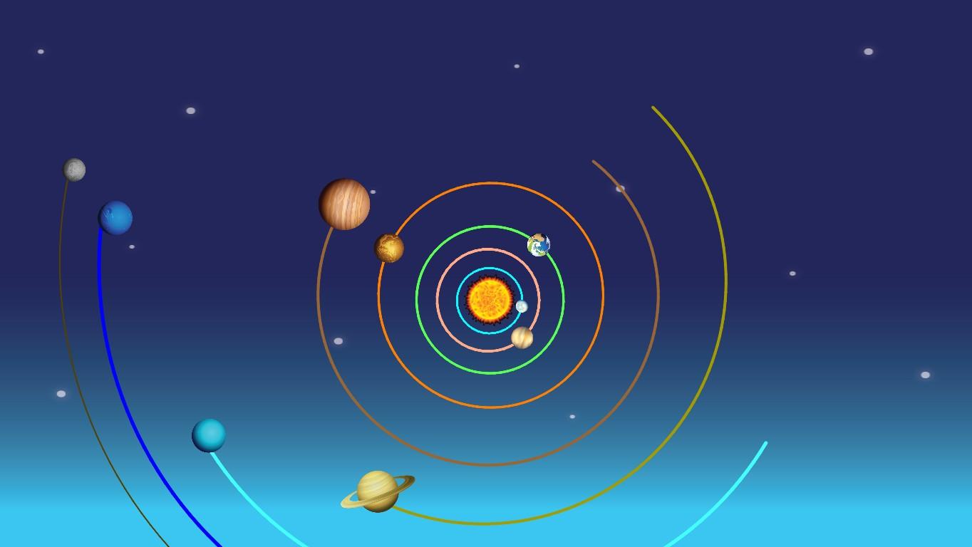 Solar System