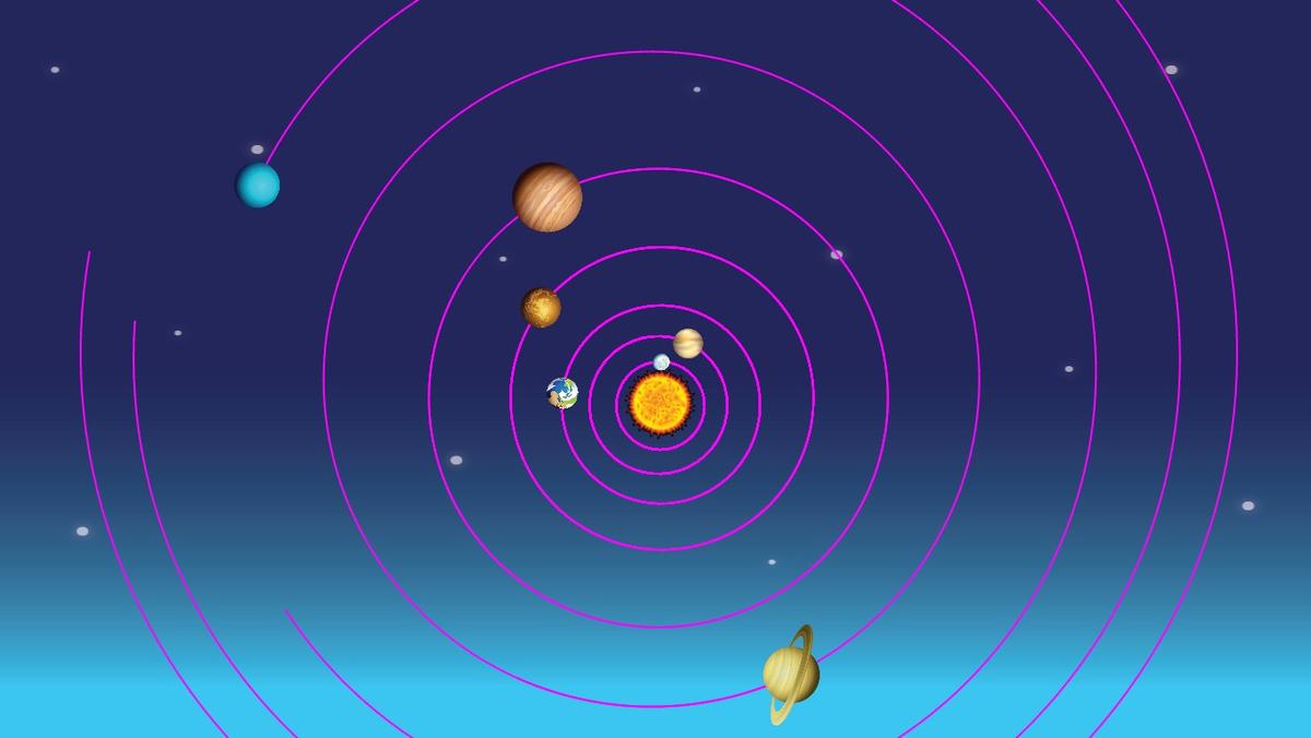 Solar System