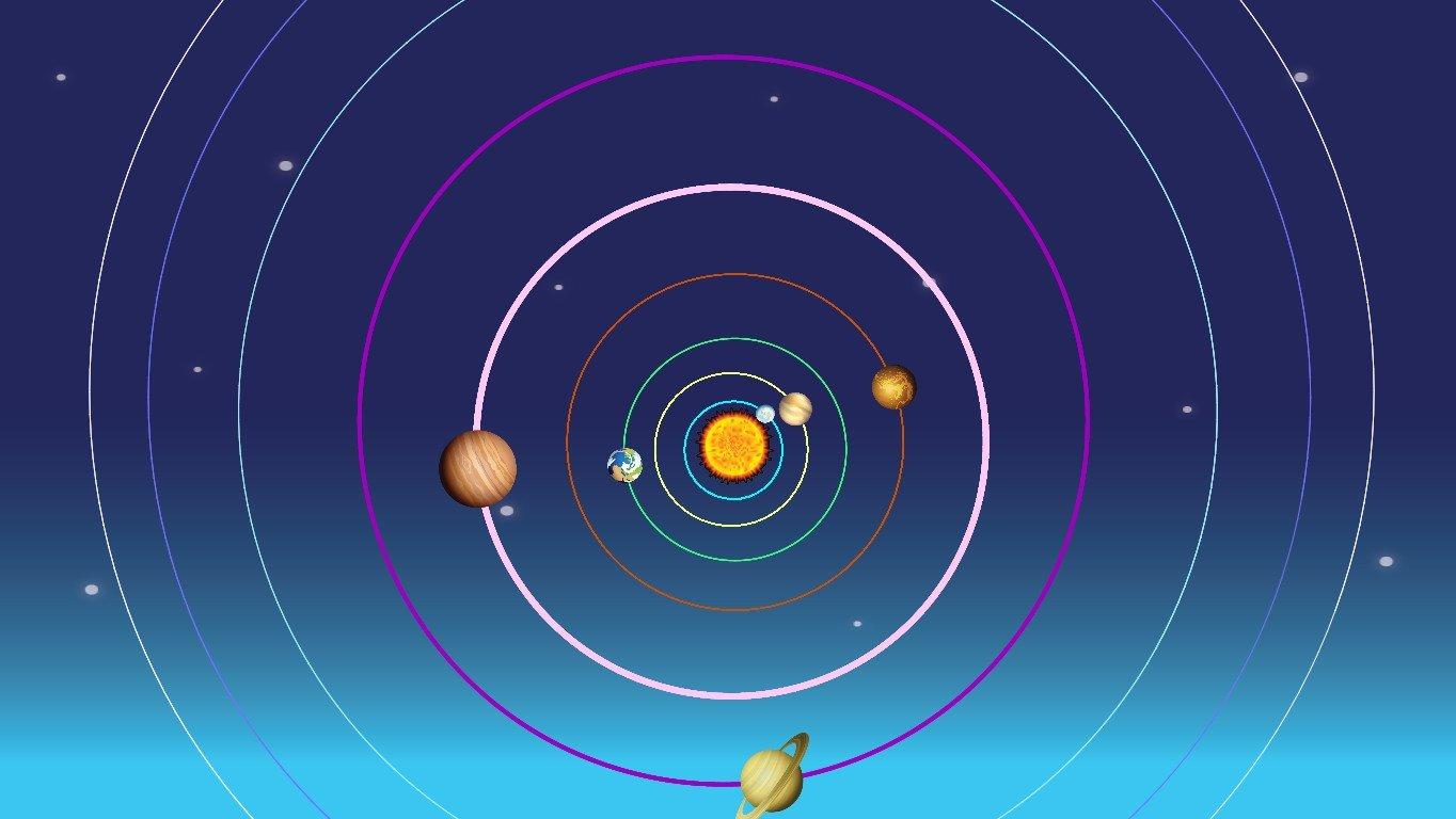 Solar System