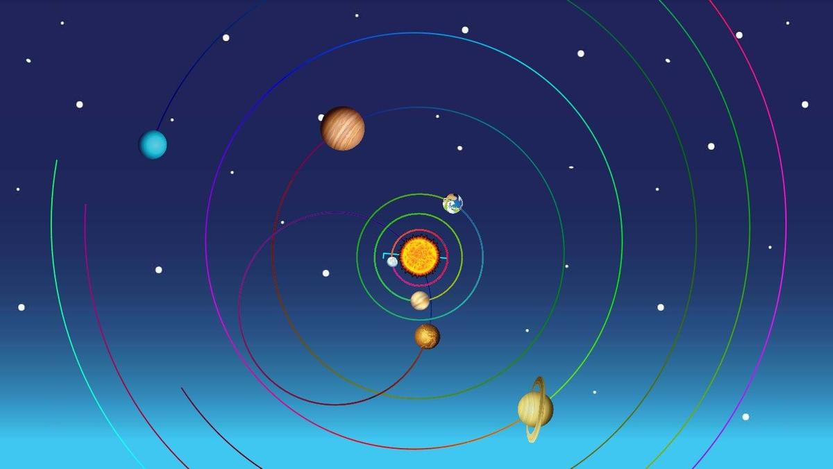 Solar System