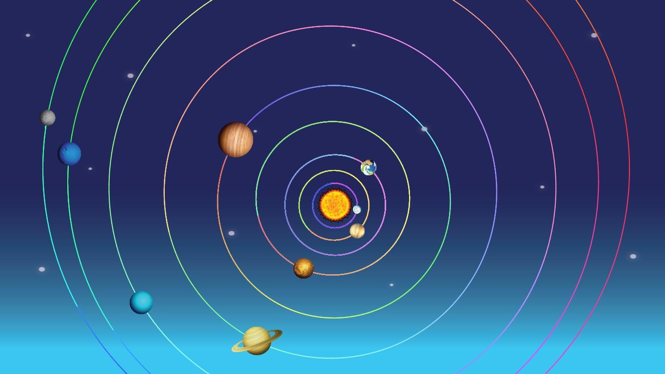 Solar System