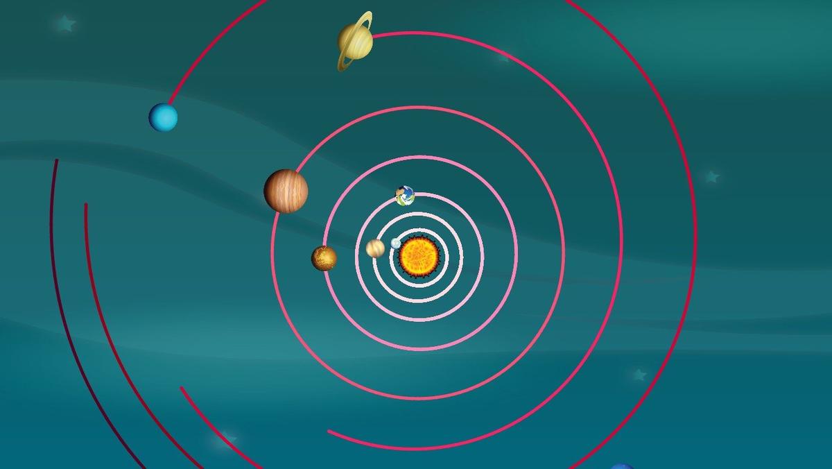 Solar System