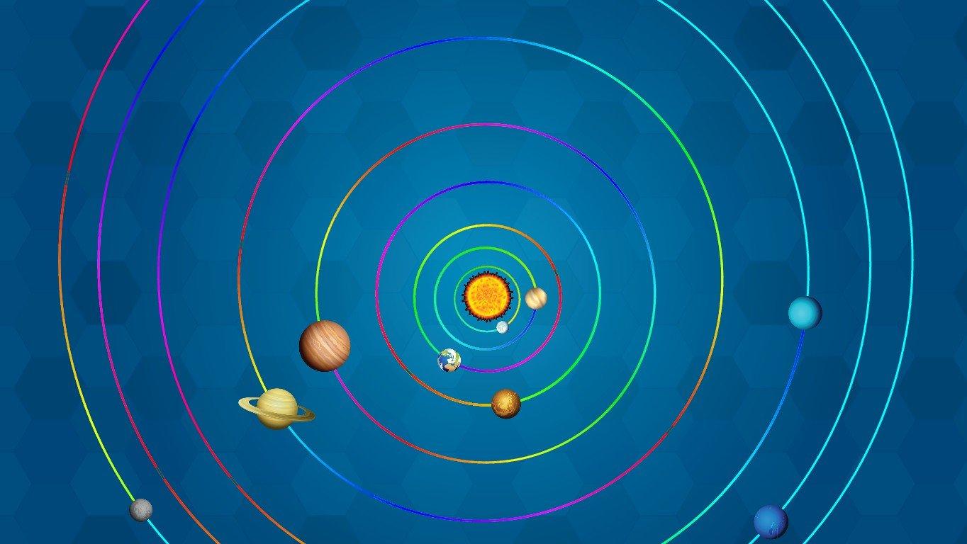 Solar System