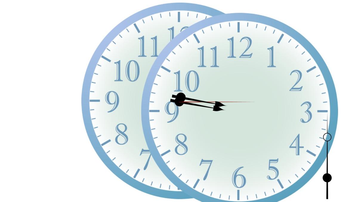 Analog Clock