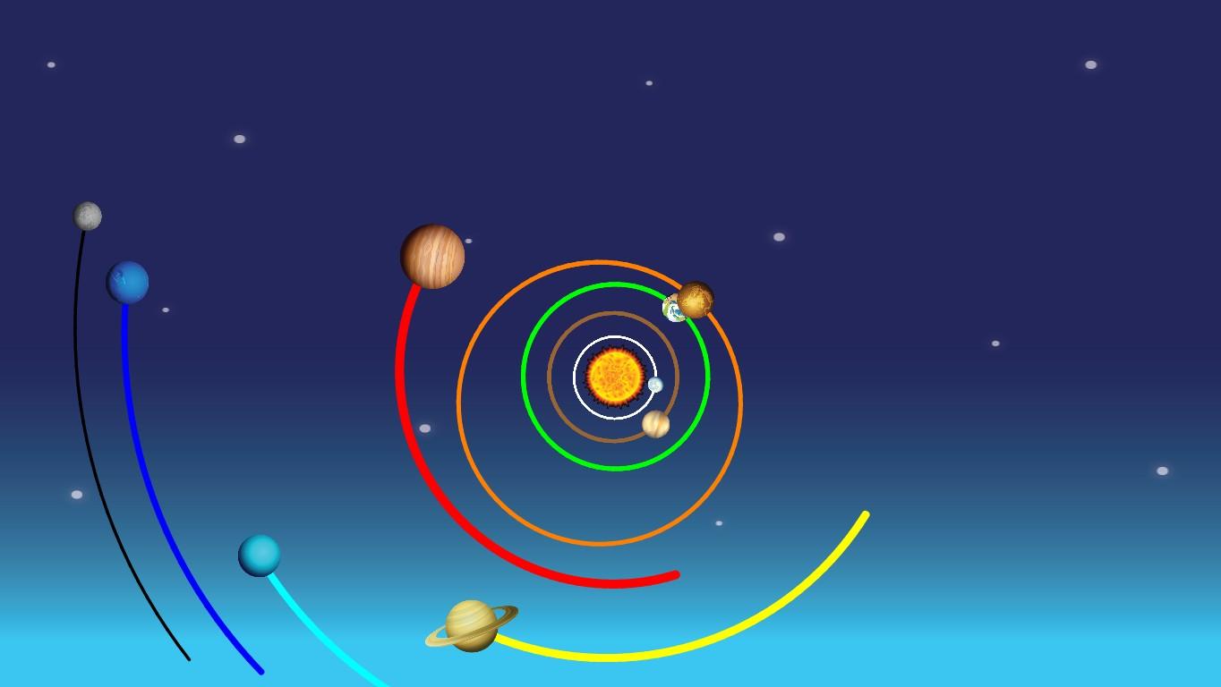 Solar System