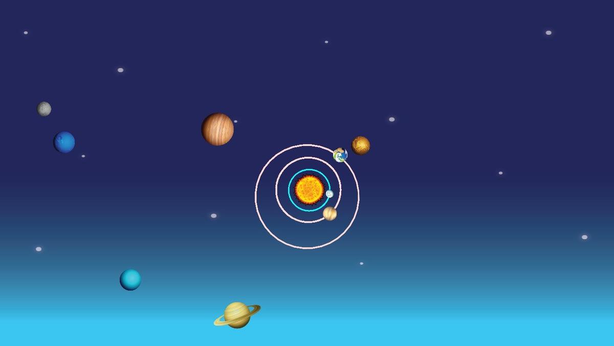 Solar System