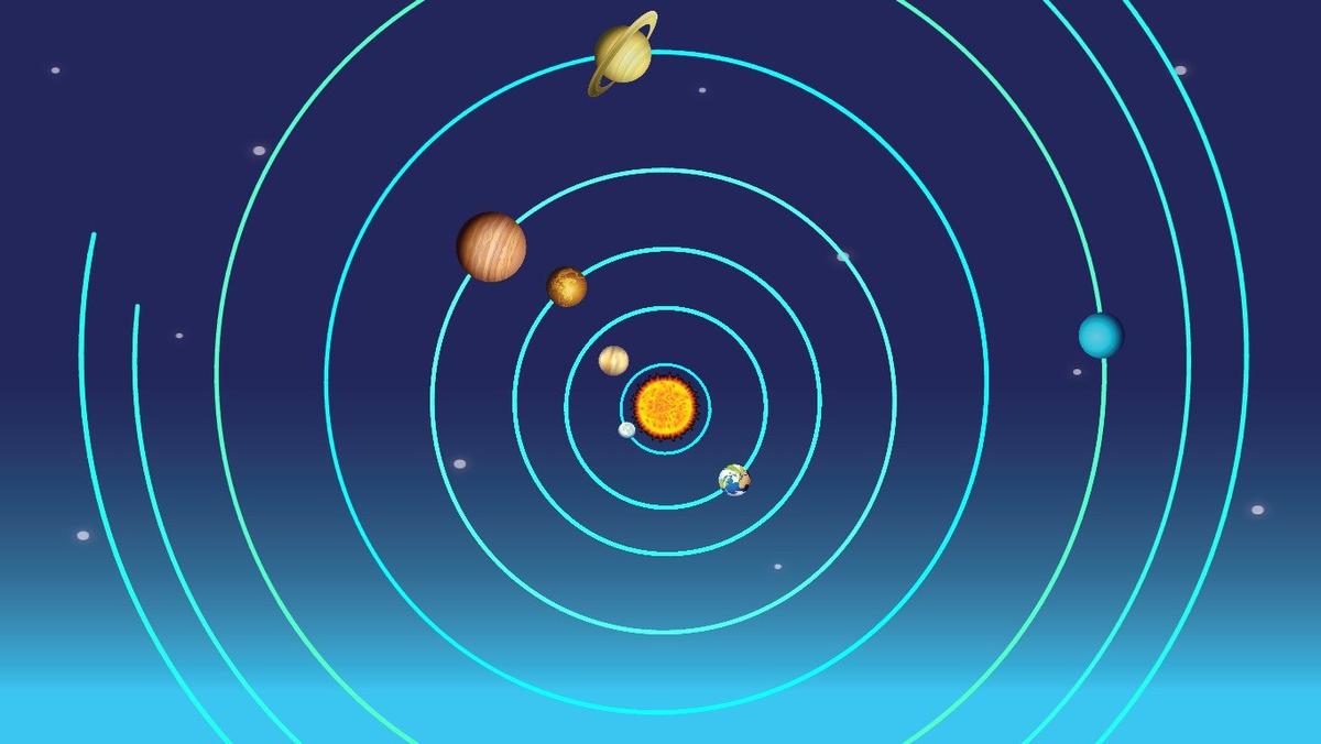 Solar System