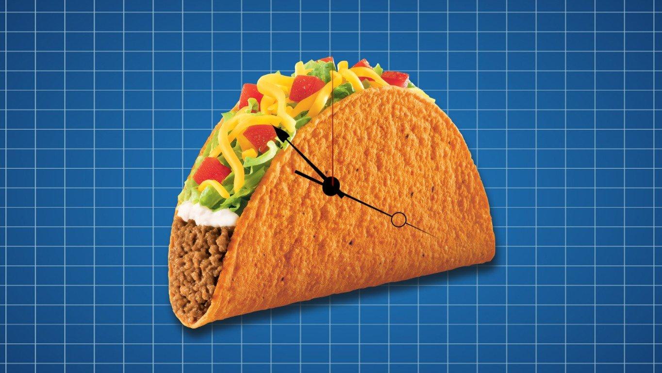 Taco Clock