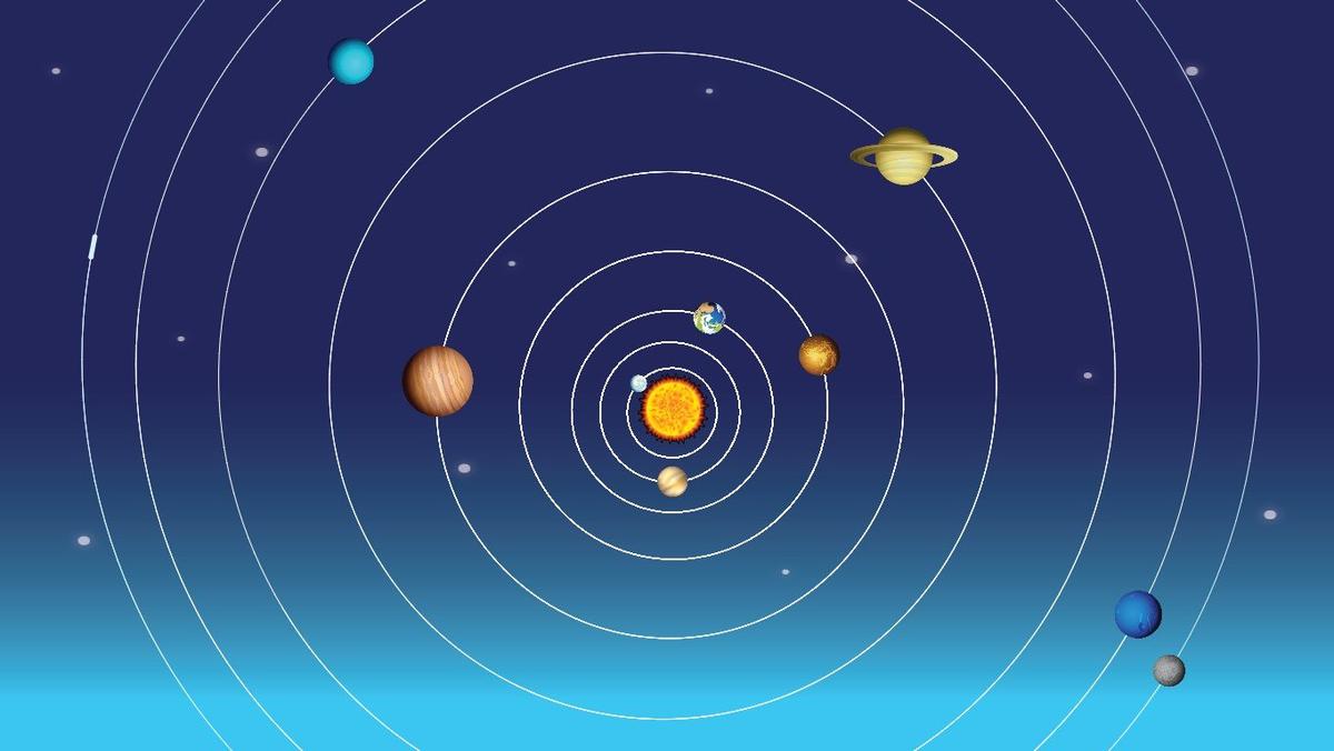 Solar System