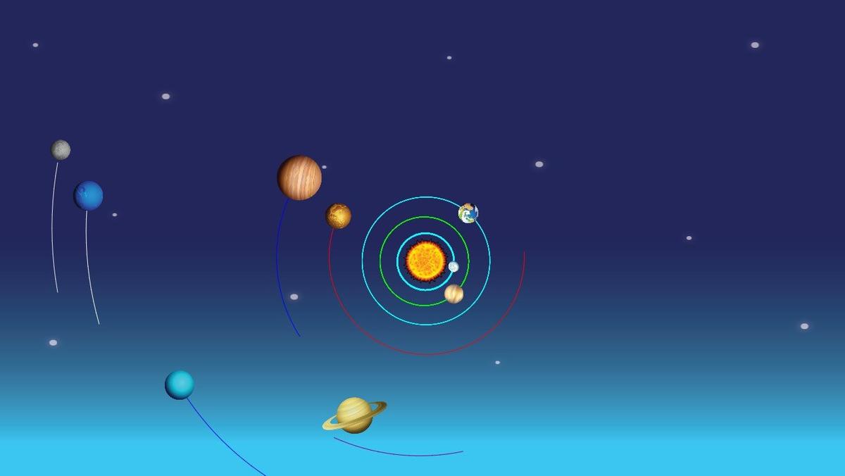 Solar System