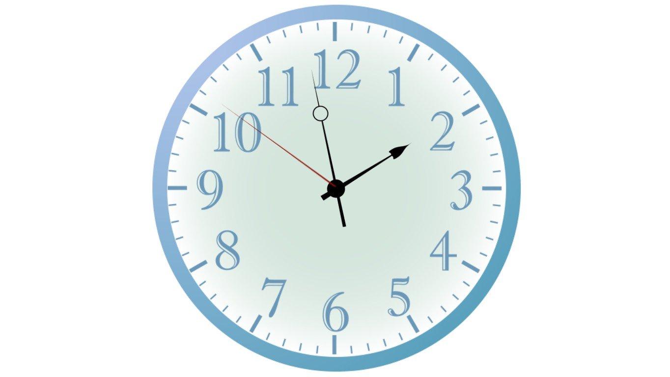 Analog Clock