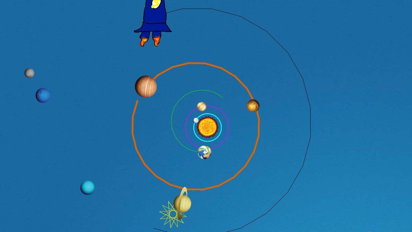 Solar System