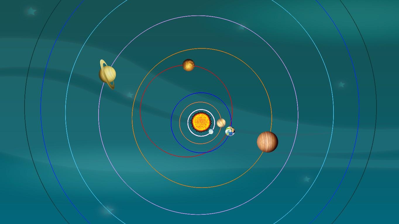 Solar System