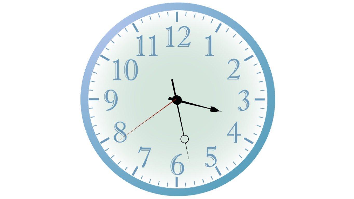 Analog Clock