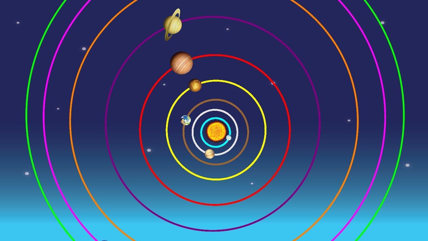 Solar System