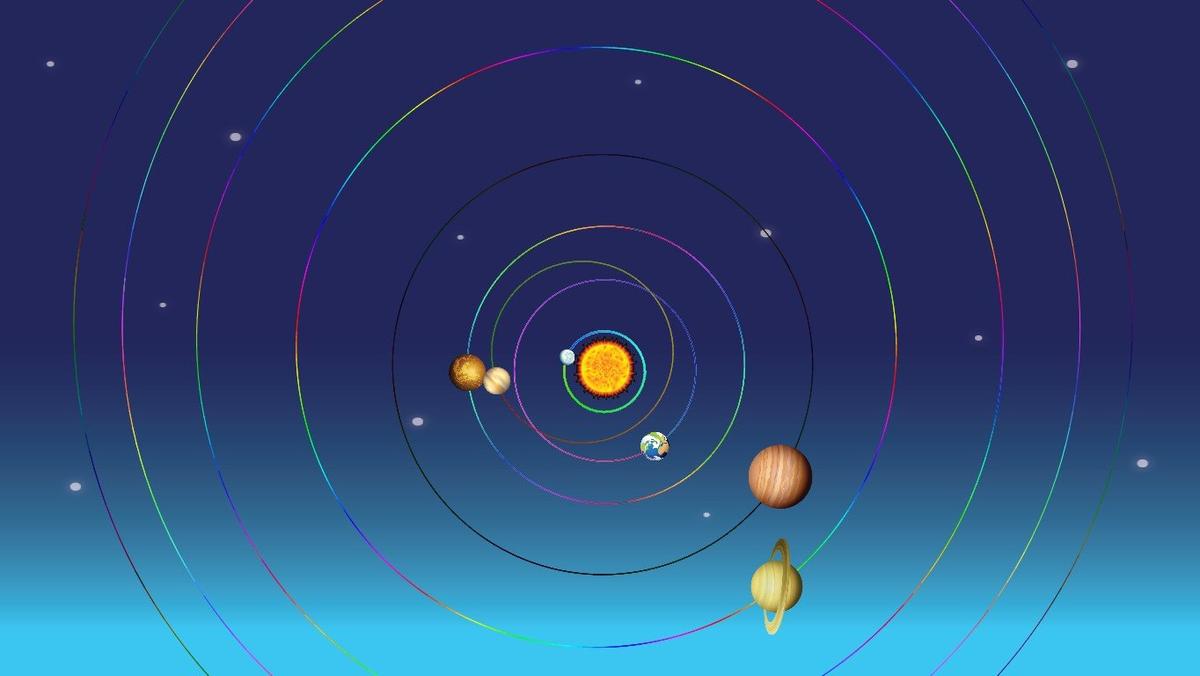 Solar System