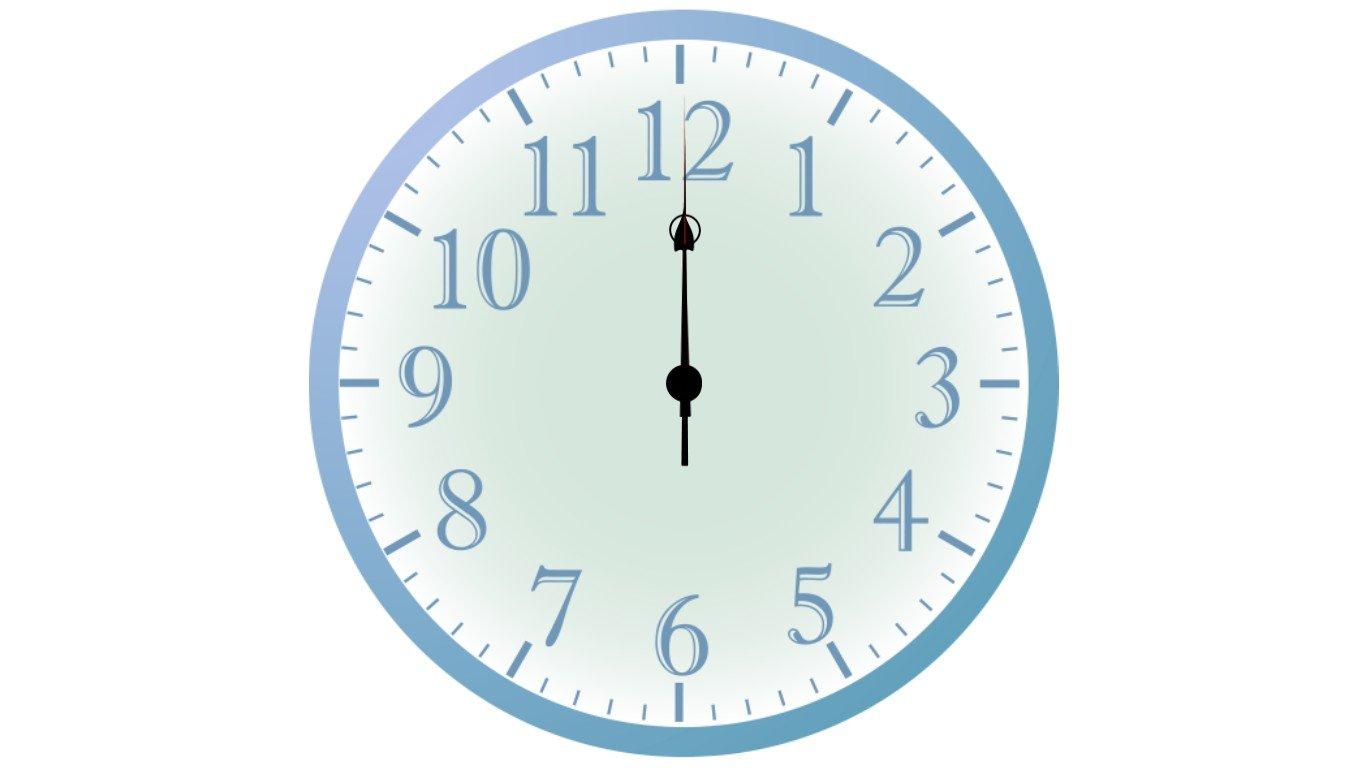 Analog Clock