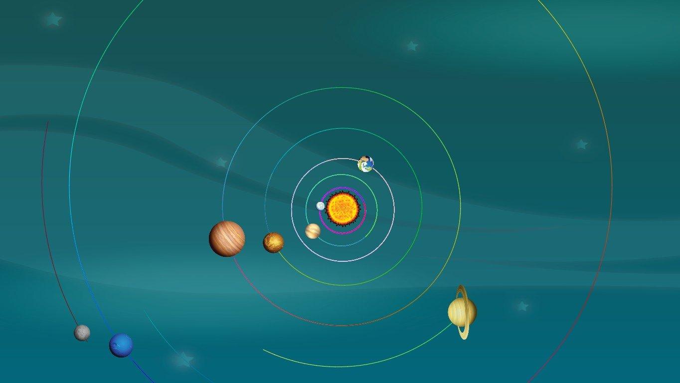 Solar System